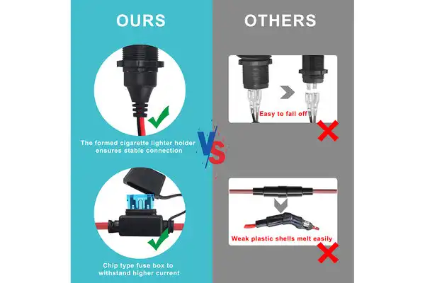 How to Install a 12V Car Female Socket with Fuse and Eyelet Terminal Safely?